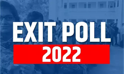 exii polls, goa, congress, bjp, aam admi party, tmc