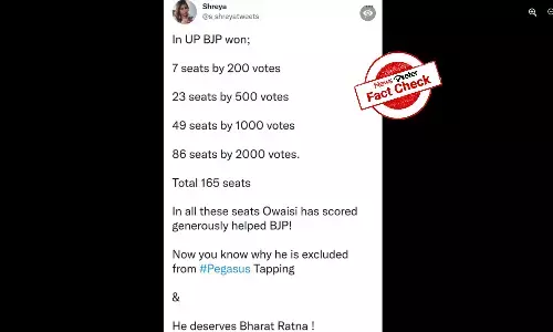 ఫ్యాక్ట్ చెక్: ఉత్తరప్రదేశ్ ఎన్నికల్లో బీజేపీ 165 సీట్లలో గెలవడానికి ఎంఐఎం పార్టీ సహాయం చేసిందా..?