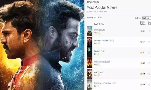 IMDB వరల్డ్ టాప్ 5 సినిమాల్లో RRR . రేటింగ్ లో నంబర్ 1