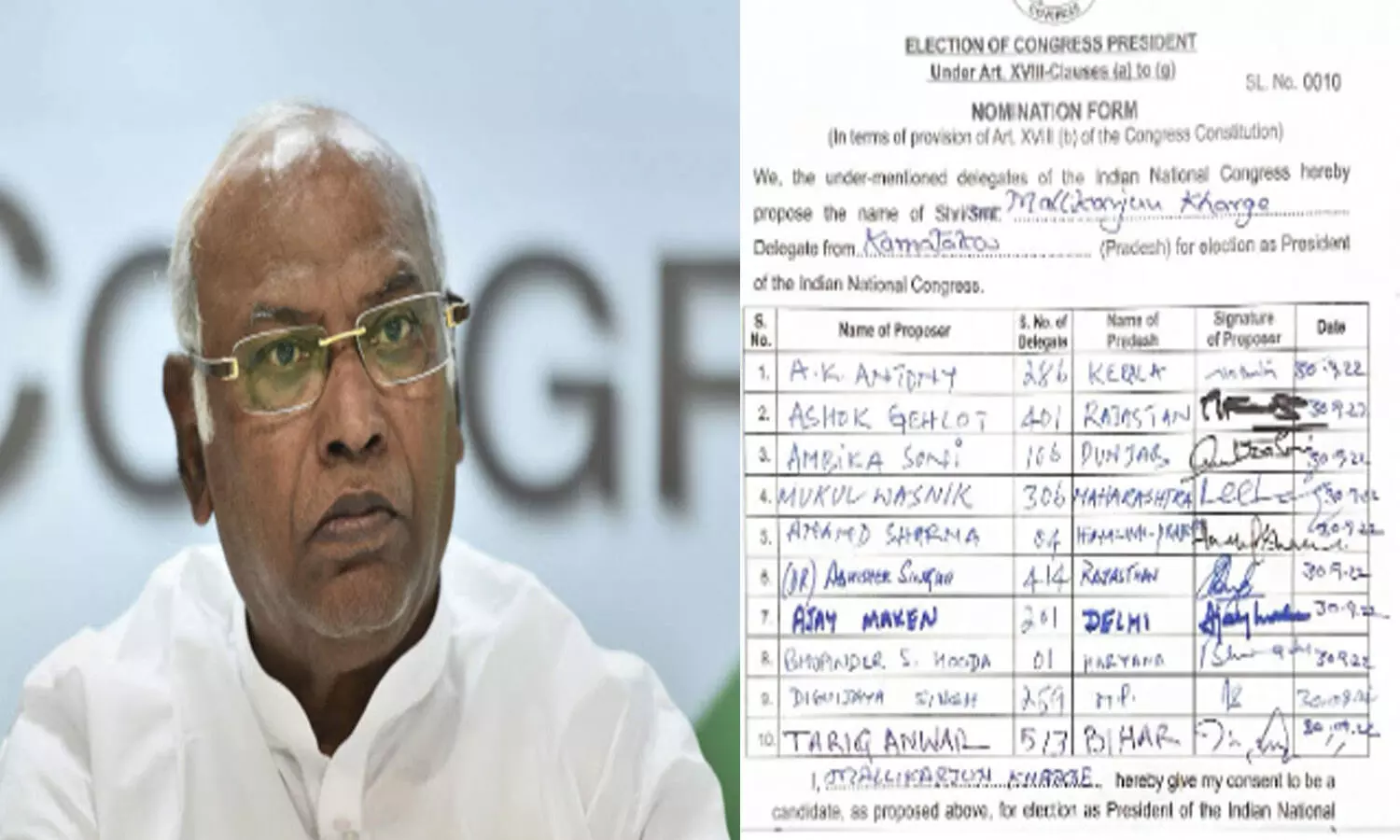 congress, president, south india congress, president, south india