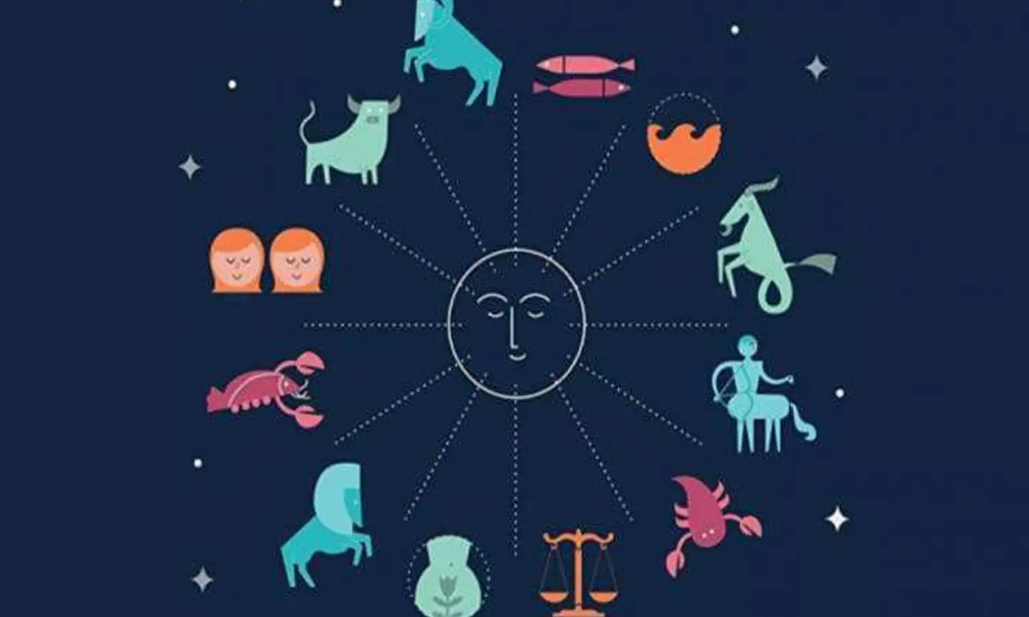 oct 4th horoscope, today rasiphalalu