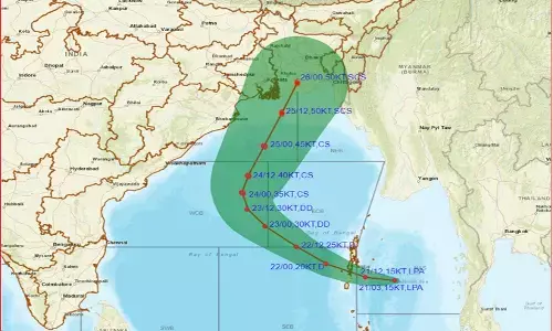 ఏపీకి తప్పిన తుఫాను ముప్పు.. ఈ రాష్ట్రాలకు హెచ్చరికలు