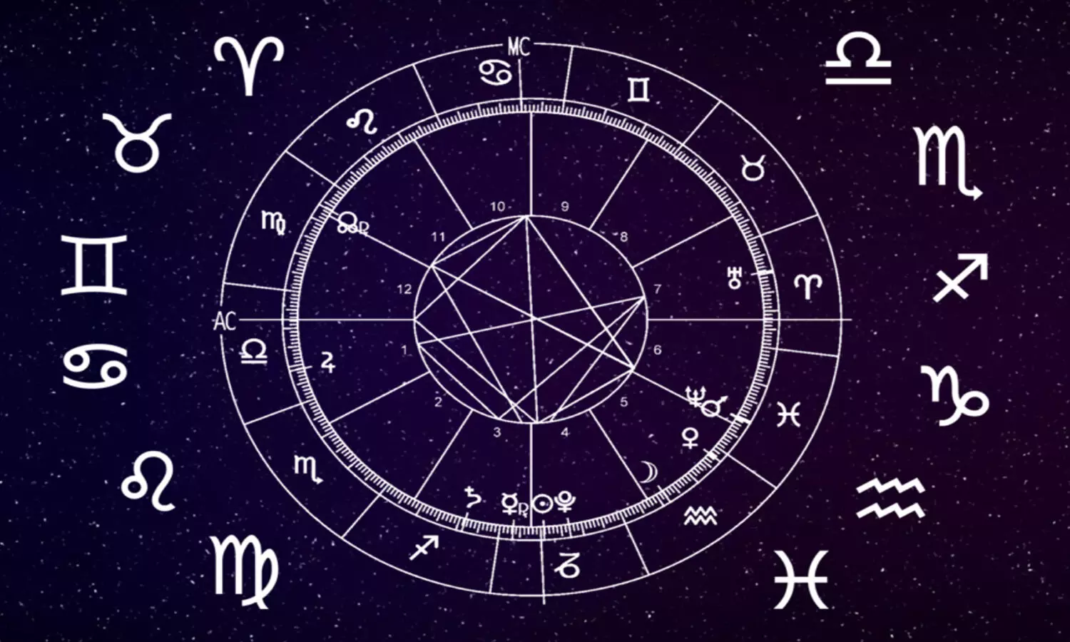 today horoscope, today panchangam today horoscope, today panchangam