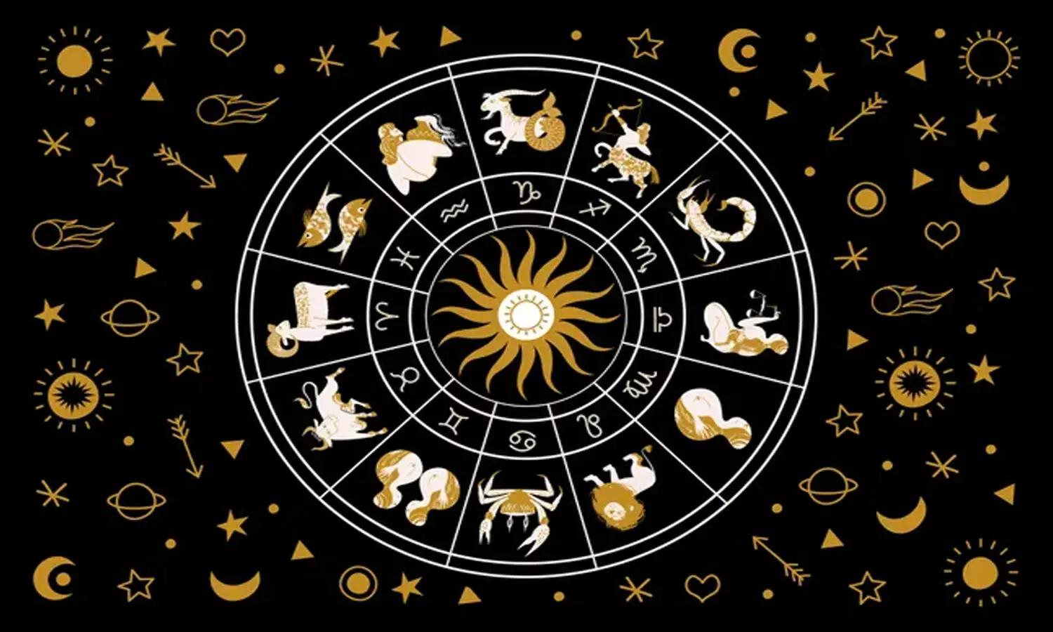 today horoscope, today panchangam