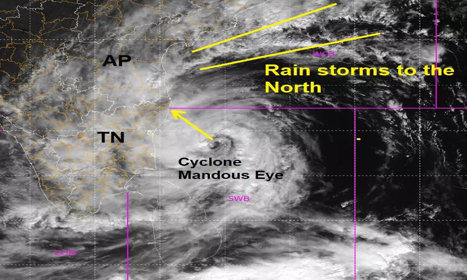 mandous update, mandous effect on ap