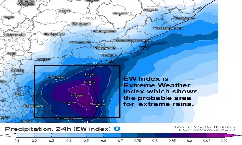 mandous severe cyclonic storm