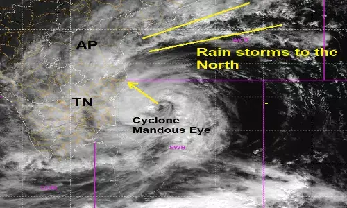 mandous update, mandous effect on ap