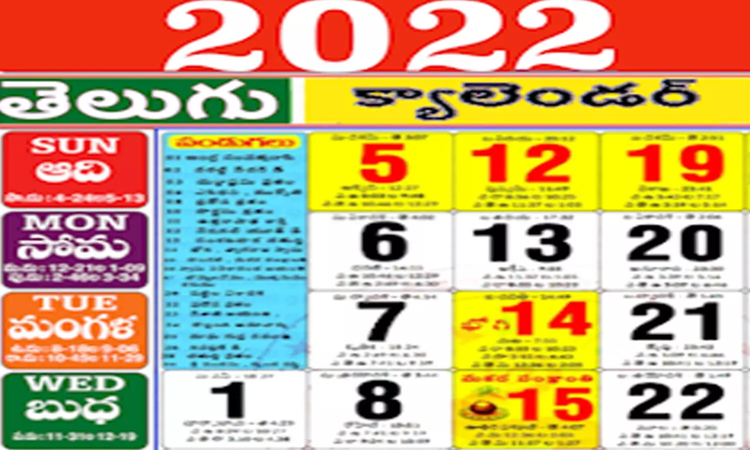 వచ్చే ఏడాది 13 నెలలు.. 19 ఏళ్లకు ఒకసారి ఇలా వస్తుందట