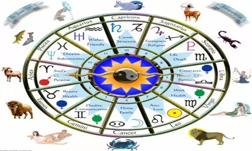 dec 28th horoscope, daily horoscope in telugu