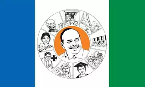 ycp, tweet, bjp, controversy