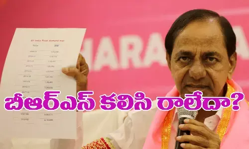 kcr, brs, trs,  controversy