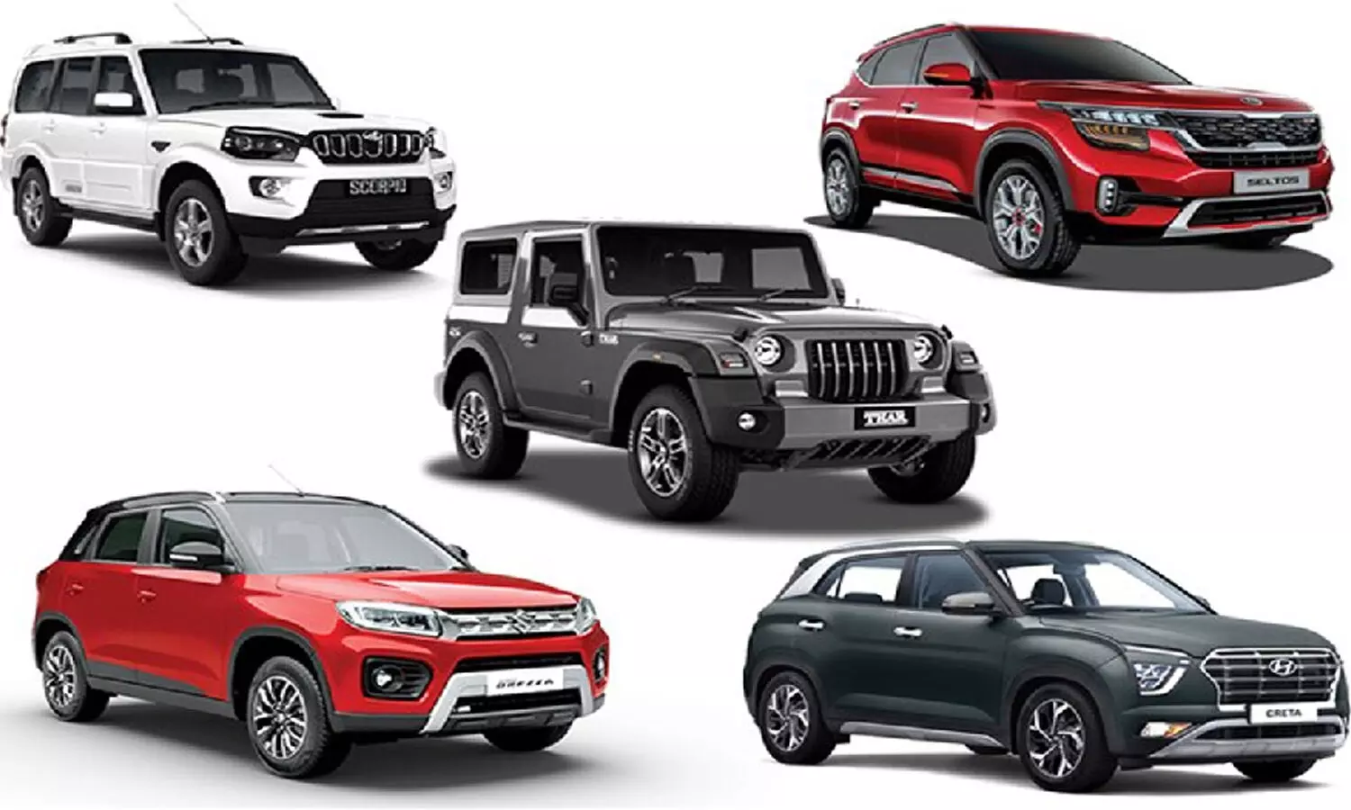 2023 cars sales in india , 2019 cars sales record break