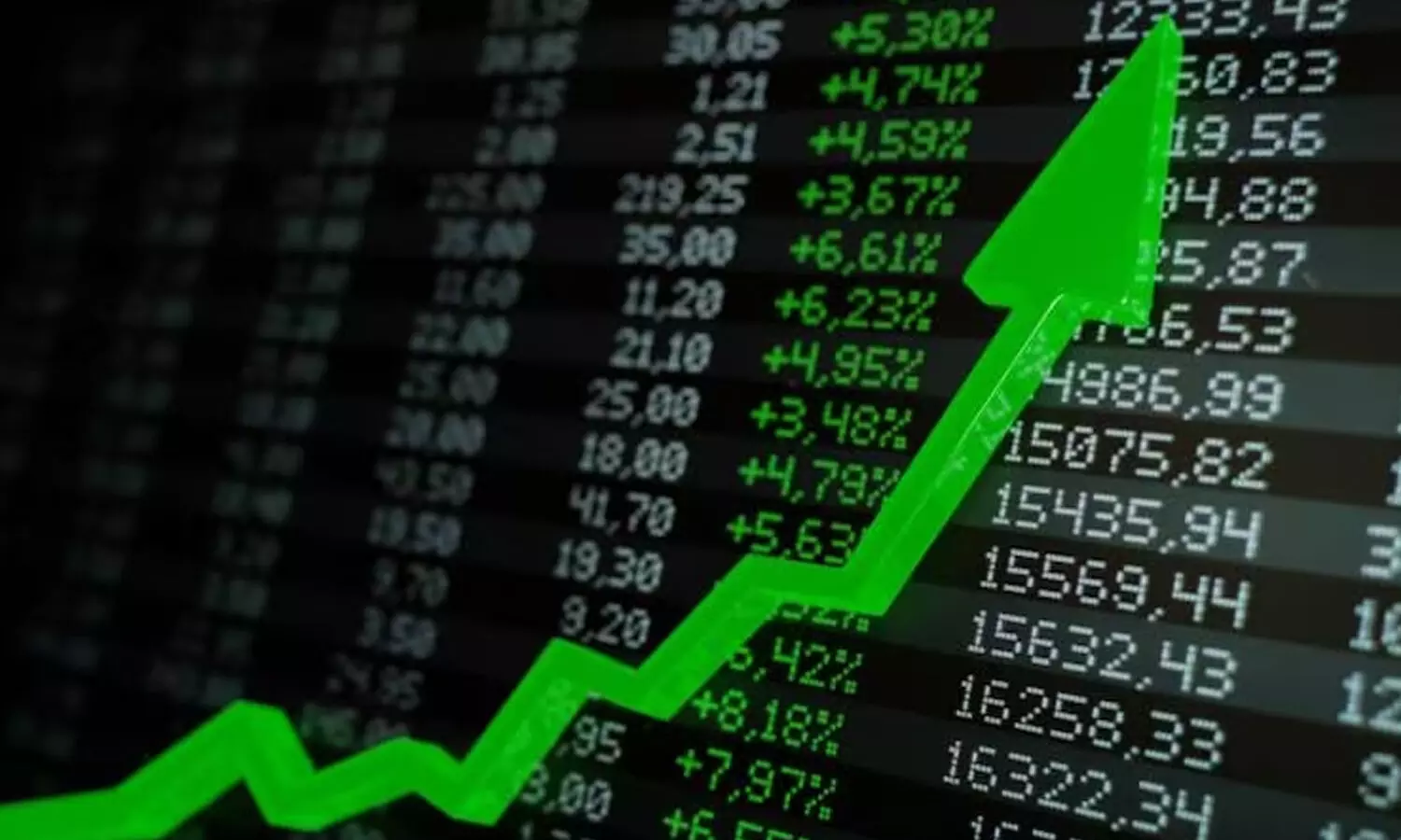భారీ లాభాలతో ముగిసిన మార్కెట్లు