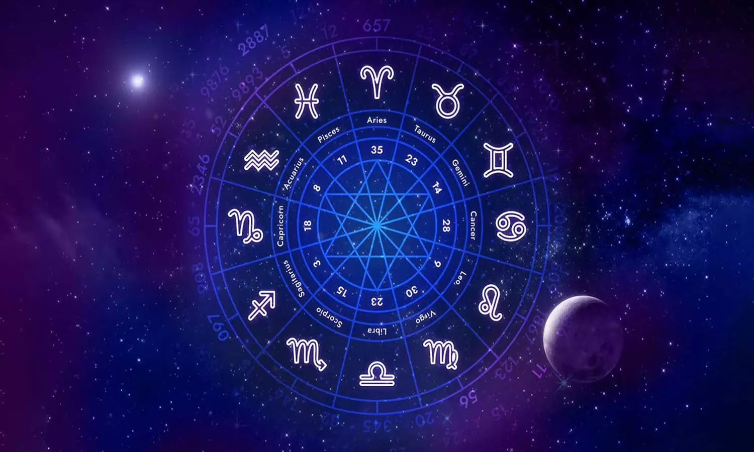 July 2nd to July 8th horoscope in telugu