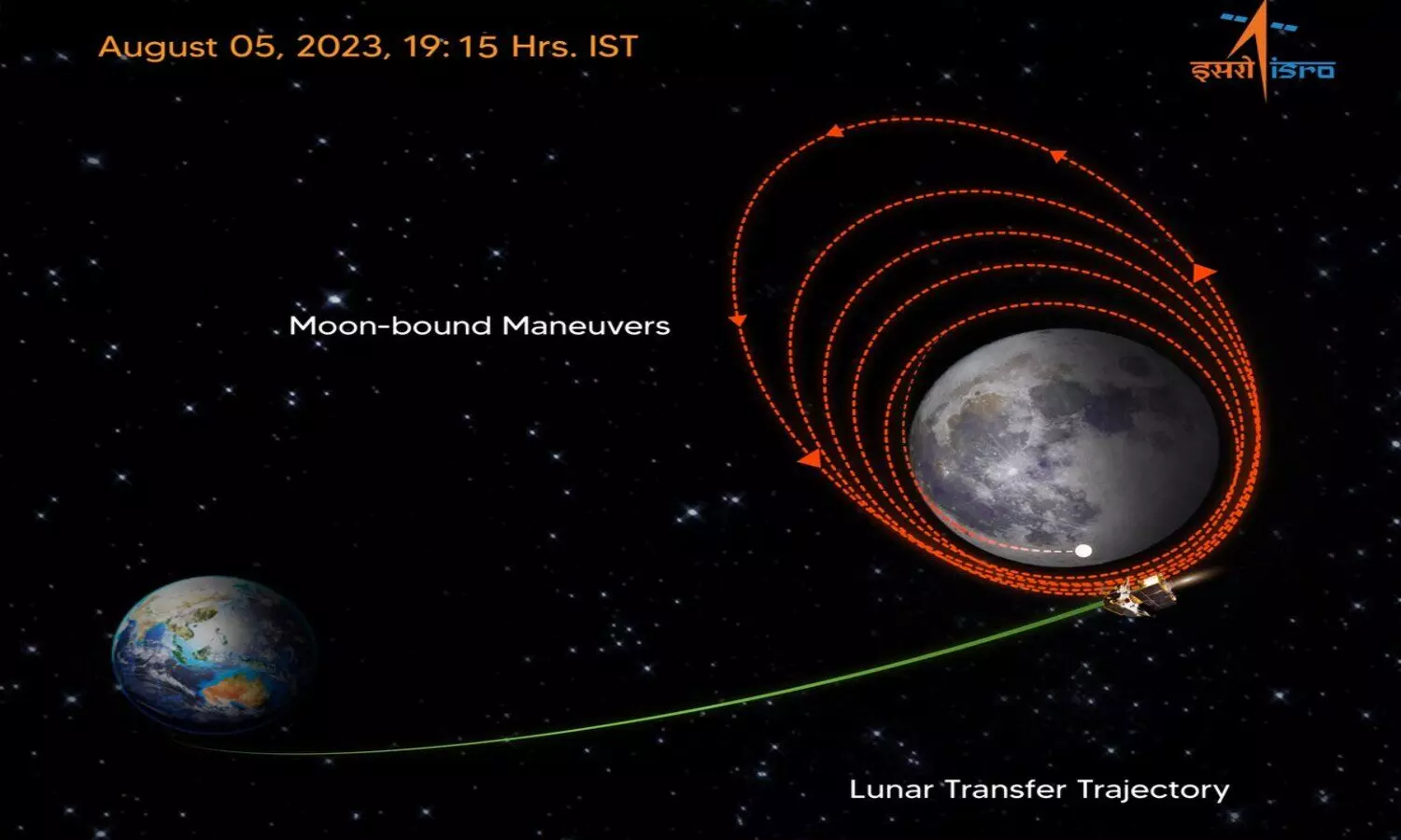 చంద్రయాన్-3 పయనంలో మరో సూపర్ సక్సెస్ చంద్రయాన్-3 పయనంలో మరో సూపర్ సక్సెస్