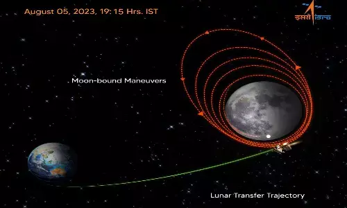చంద్రయాన్-3 పయనంలో మరో సూపర్ సక్సెస్