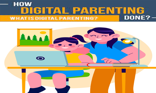 డిజిటల్ పేరెంటింగ్ అంటే ఏమిటి?