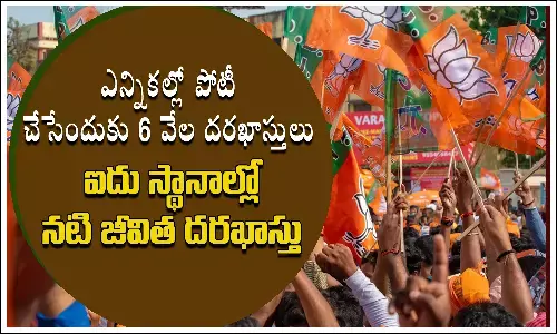 Telangana BJP, Elections, applications, candidates