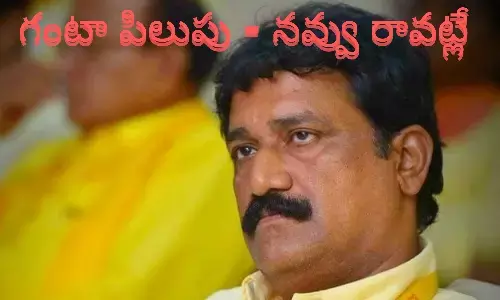 ganta srinivasa rao, telugudesam, ex minister, call