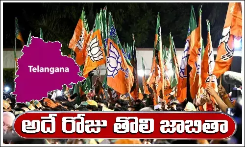 Telangana BJP