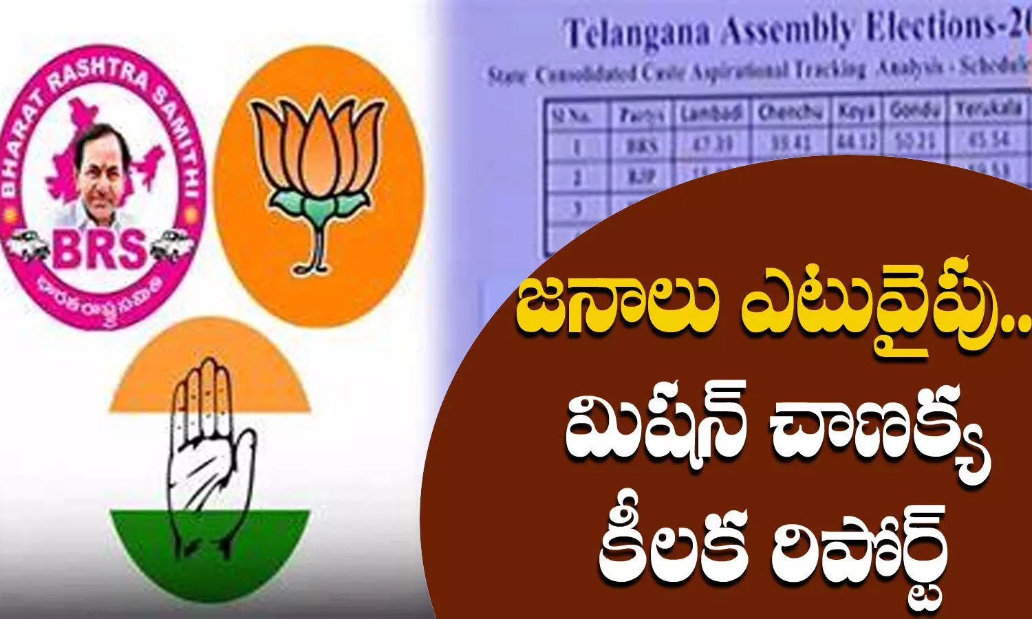 Telangna Mission Chanakya