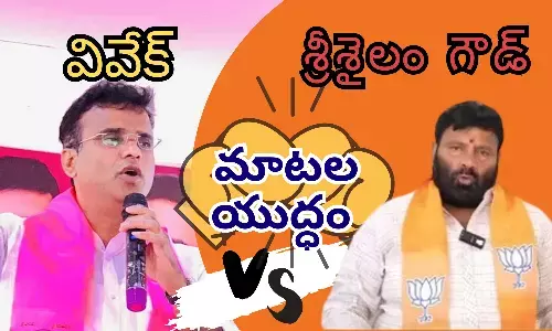 War of words, BJP vs Brs, vivek and srisailam goud