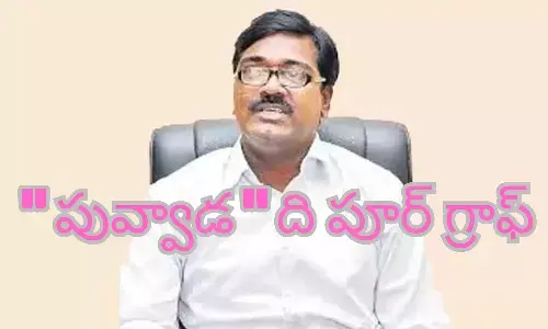 Puvvada Ajay :  మంత్రిగారికి ఈసారి అంత సులువు కాదట.. రీజన్స్ ఇవే