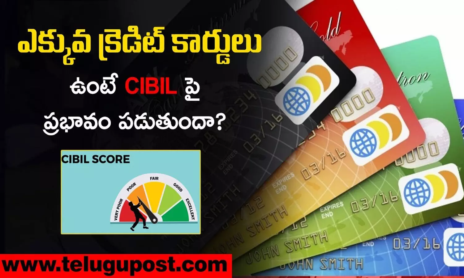 credit card, credits core, telugupost, CIBIL
