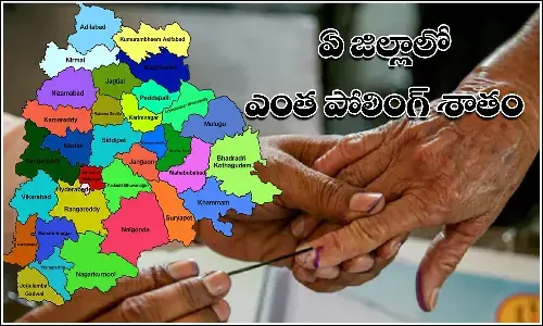 Telangana Assembly elections updates, Voter, Telangana Assembly elections, voter turnout