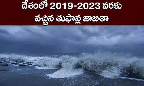 Cyclones, Cyclones Named, World, Michaung Cyclones, IMD, Rain, Heavy Rain