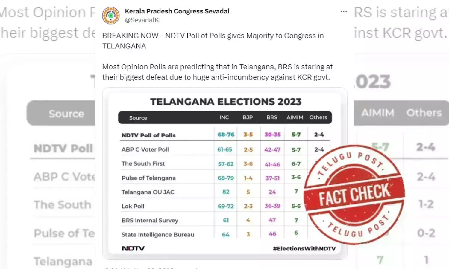 NDTV poll of Polls, Telangana Elections 2023, NDTVPolls, ABP-C Voter