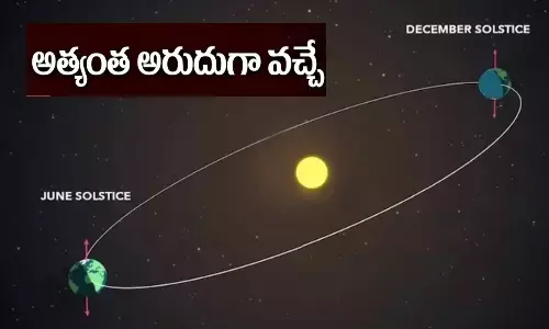 winter, solstice, longest night, winter solstice brings longest night of the year, winter season, weather news