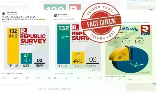 Republic TV survey, Pre-poll survey, andhra pradesh, MLA seats, YSRCP, TDP