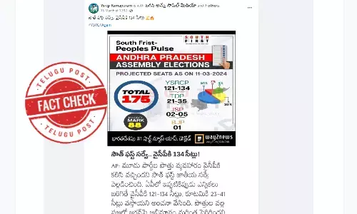 South first survey, South first conducted survey, Peoples pulse survey, YSRCP wins AP elections, AP assembly elections