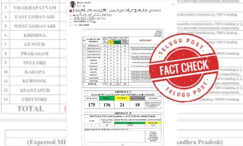 Atmasakshi, Atmasakshi Survey for AP assembly elections, Pre poll survey, Elections survey