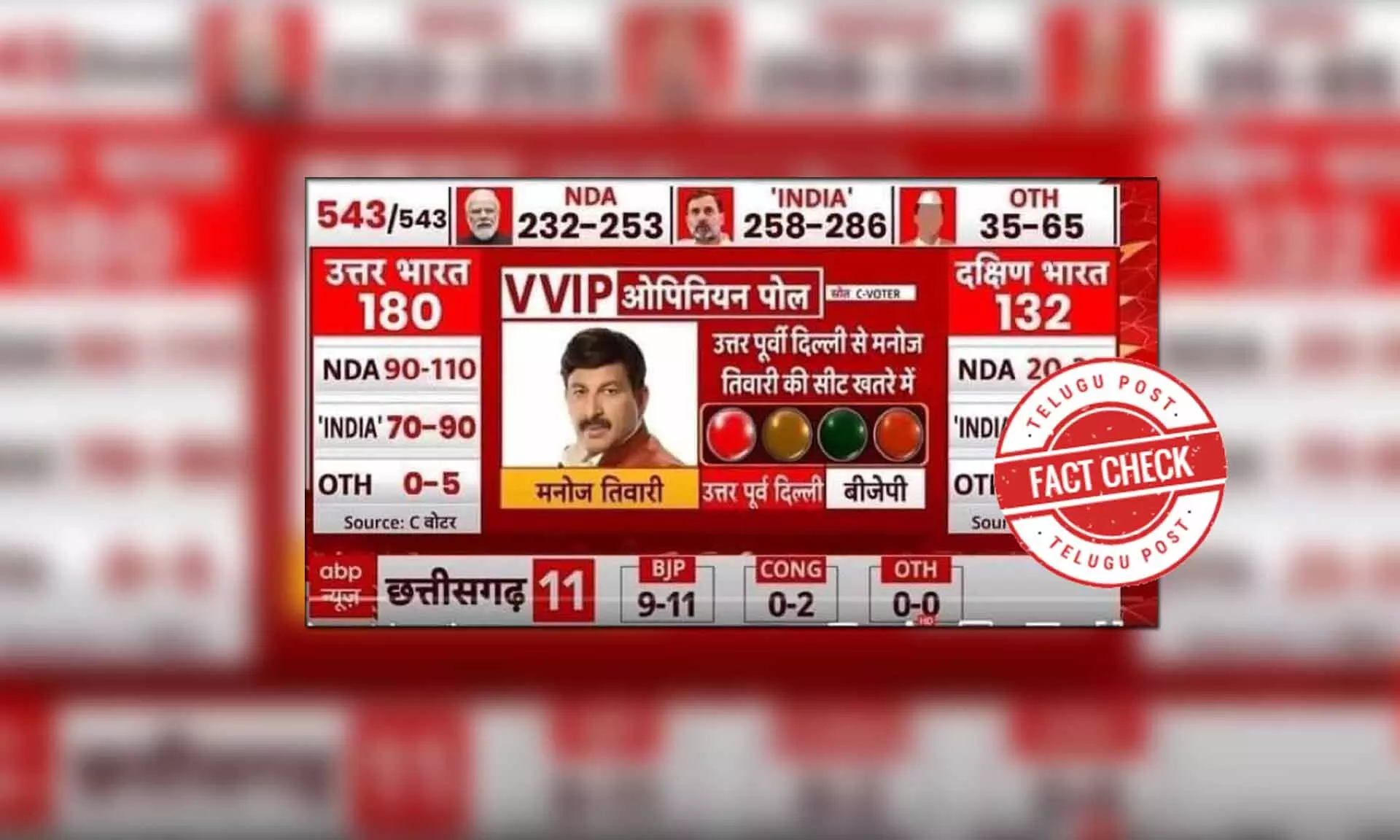 Fact Check: Opinion poll suggesting BJP candidate Manoj Tiwaris loss is fabricated Fact Check: Opinion poll suggesting BJP candidate Manoj Tiwaris loss is fabricated