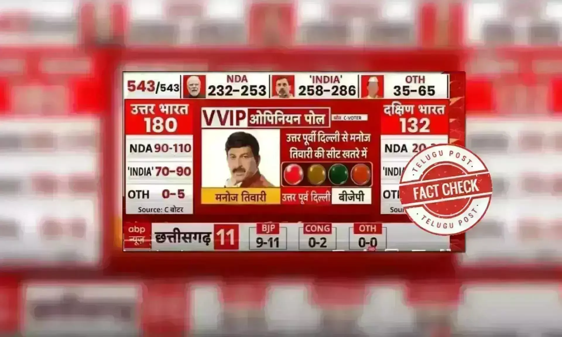 Opinion poll suggesting BJP candidate Manoj Tiwari’s loss is fabricated