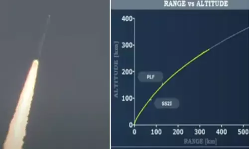 SSLV rocket, successful,  ISRO scientists, celebrated, sriharikota