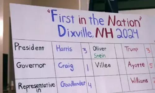 US presidential election polling, presidential election in America,  first result in amercia today,  US presidential election  result update today, latest telugu news today