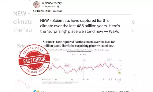 Fact Check: Ancient Warm Periods Don’t Disprove Modern Climate Change