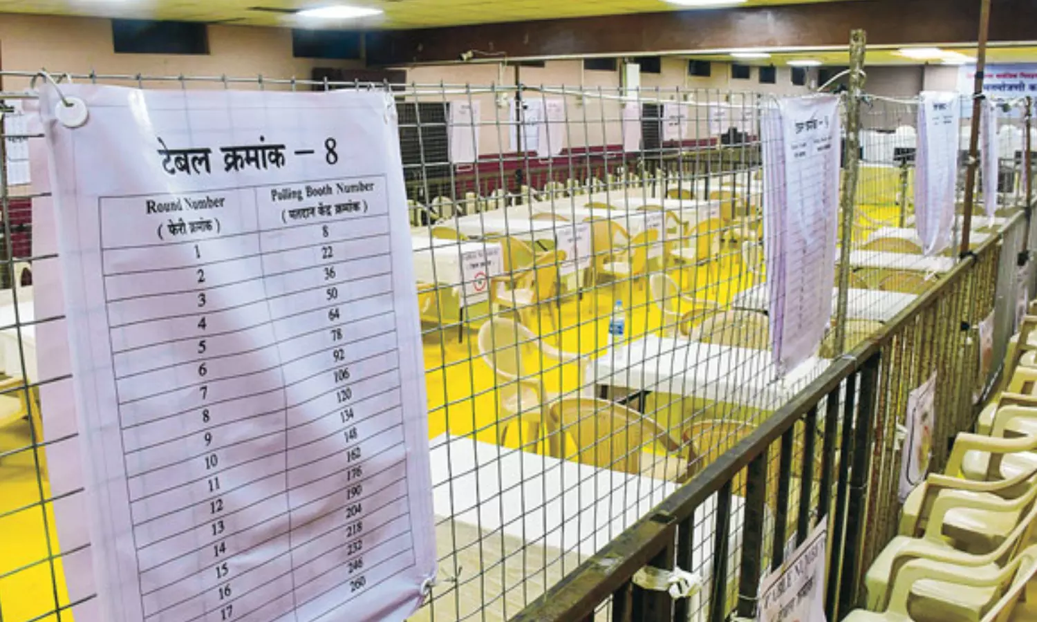 election, counting, maharashtra, jharkhand