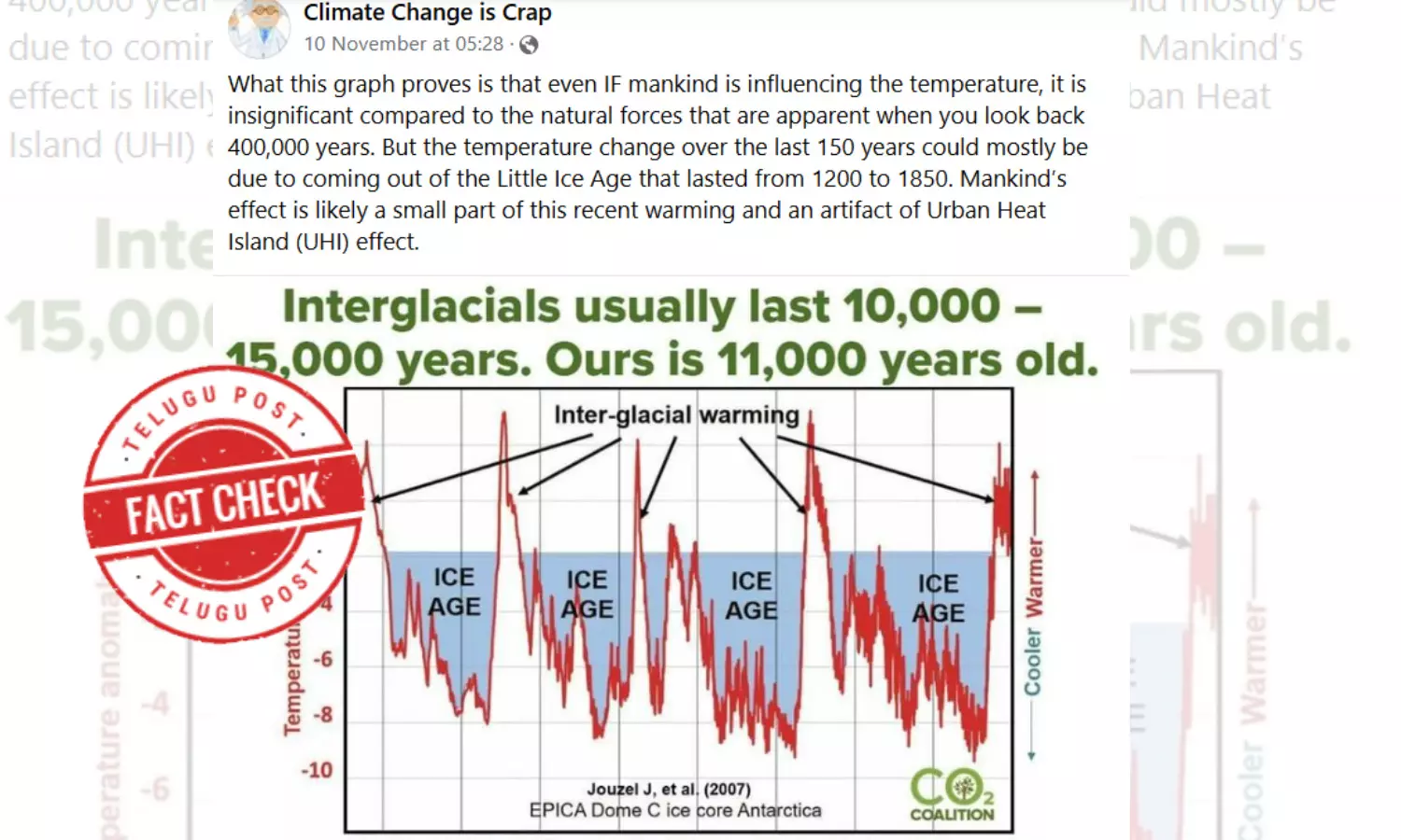 Fact Check: Paleoclimate Graph Disputes Global Warming