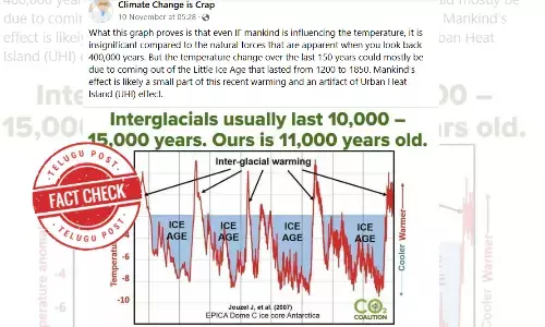 Fact Check: Paleoclimate Graph Disputes Global Warming