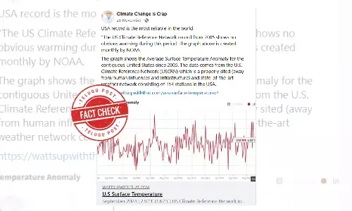 Fact Check: Social media post on US Climate Network’s graph is False, USCRN data shows clear warming trend