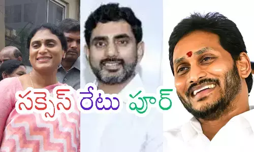 ys jagan, ys sharmila, lokesh, ap politics
