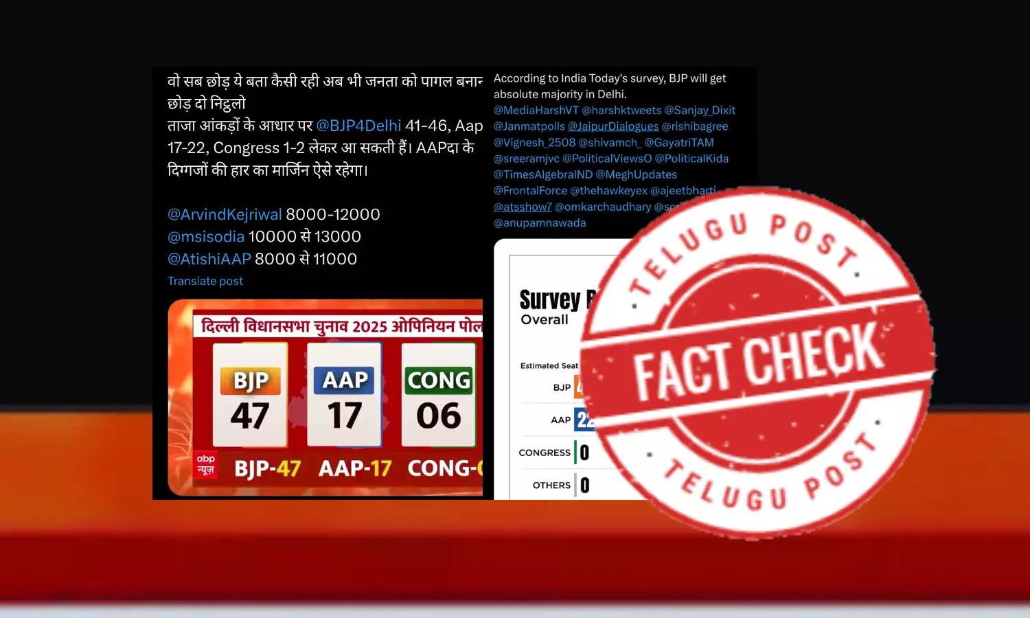 Various media outlets graphics go viral as the Delhi election Survey is released.