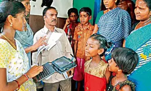 caste census, survey,  16th to the 28th of this month, telangana