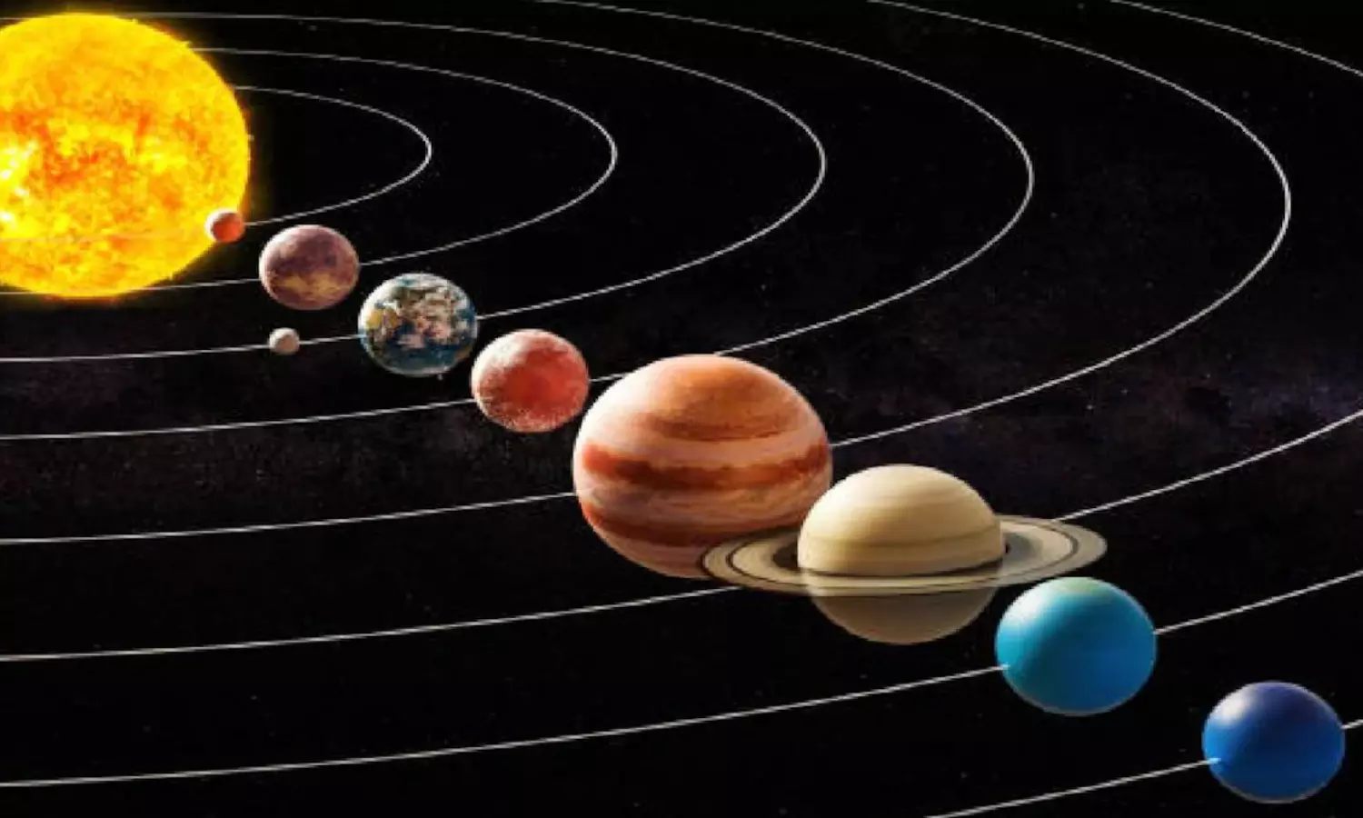 planet parade,  sky, today,  seven planets