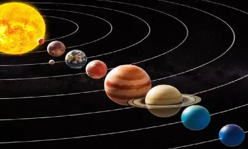 planet parade,  sky, today,  seven planets