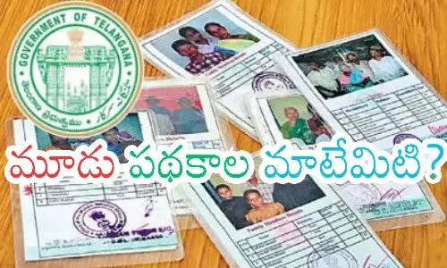 welfar schemes, congress,  launched, telangana